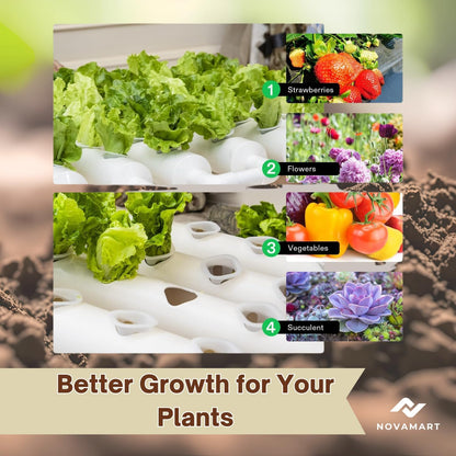 Hydroponic, Plant, Growing, System, 36-Position Indoor PVC Garden Tower with Australian